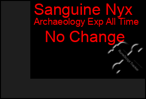 Total Graph of Sanguine Nyx