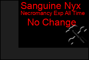 Total Graph of Sanguine Nyx