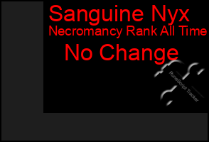 Total Graph of Sanguine Nyx