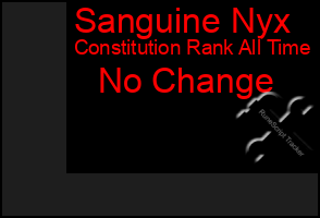 Total Graph of Sanguine Nyx