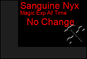 Total Graph of Sanguine Nyx