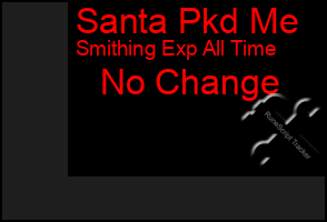 Total Graph of Santa Pkd Me