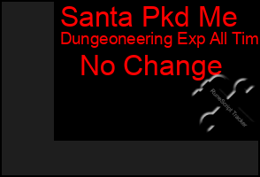 Total Graph of Santa Pkd Me