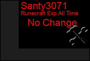 Total Graph of Santy3071