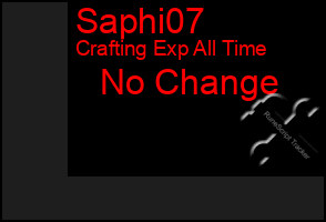 Total Graph of Saphi07