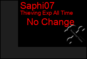 Total Graph of Saphi07