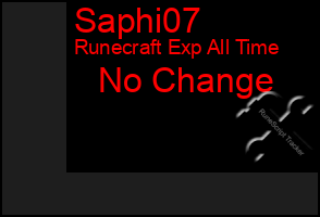 Total Graph of Saphi07
