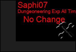 Total Graph of Saphi07