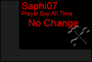 Total Graph of Saphi07