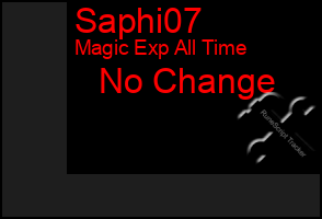 Total Graph of Saphi07