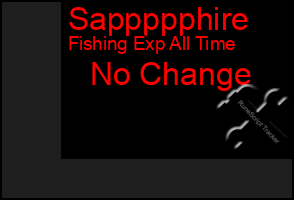 Total Graph of Sappppphire