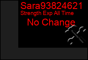 Total Graph of Sara93824621