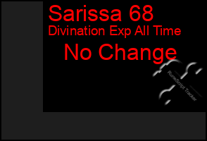 Total Graph of Sarissa 68