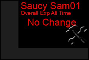 Total Graph of Saucy Sam01