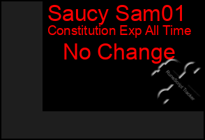 Total Graph of Saucy Sam01