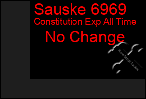 Total Graph of Sauske 6969