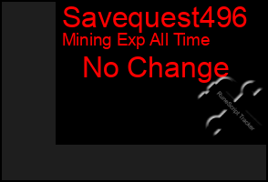 Total Graph of Savequest496