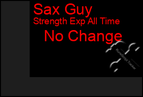 Total Graph of Sax Guy