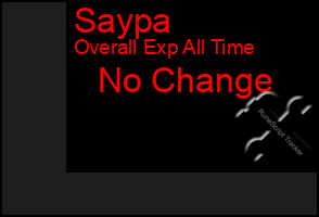 Total Graph of Saypa