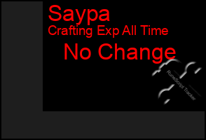 Total Graph of Saypa