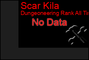 Total Graph of Scar Kila