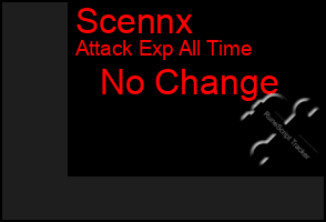 Total Graph of Scennx