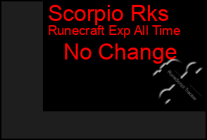 Total Graph of Scorpio Rks