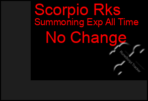 Total Graph of Scorpio Rks