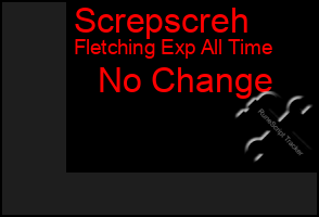 Total Graph of Screpscreh