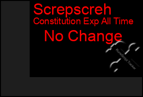 Total Graph of Screpscreh