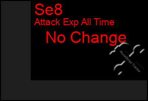 Total Graph of Se8