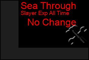 Total Graph of Sea Through