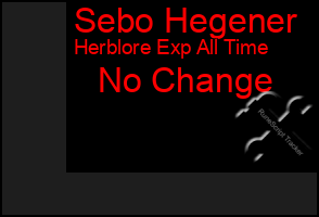 Total Graph of Sebo Hegener