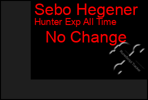 Total Graph of Sebo Hegener