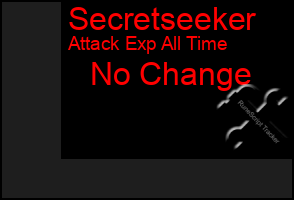 Total Graph of Secretseeker