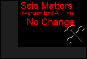 Total Graph of Seis Matters