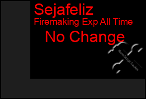Total Graph of Sejafeliz