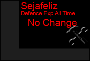 Total Graph of Sejafeliz