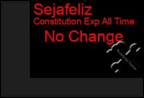 Total Graph of Sejafeliz