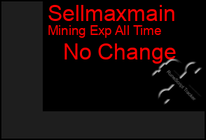 Total Graph of Sellmaxmain