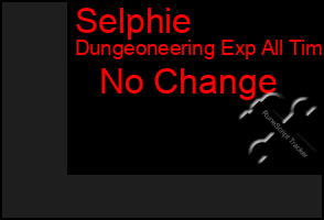Total Graph of Selphie