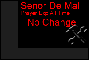 Total Graph of Senor De Mal