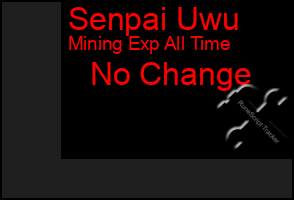 Total Graph of Senpai Uwu