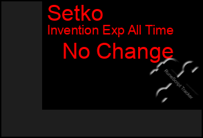 Total Graph of Setko