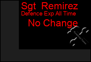 Total Graph of Sgt  Remirez