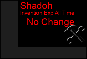 Total Graph of Shadoh