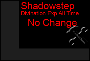 Total Graph of Shadowstep