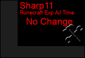 Total Graph of Sharp11
