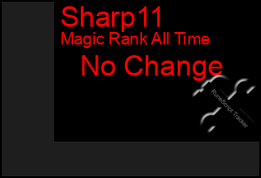 Total Graph of Sharp11