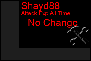 Total Graph of Shayd88